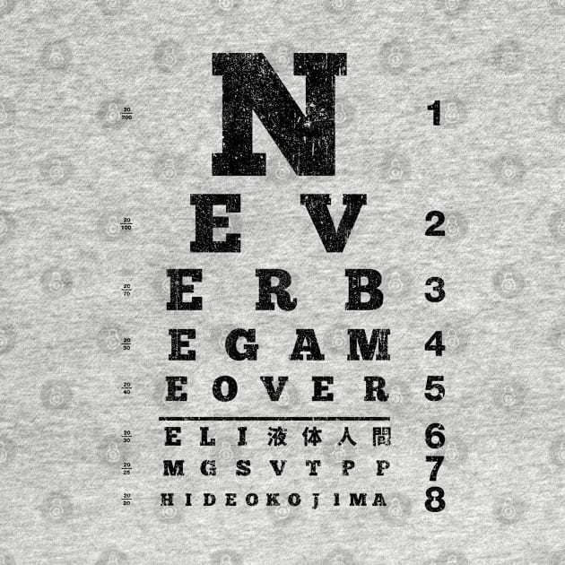 Never Be Game Over Eyechart (Variant) by huckblade